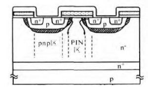 IGBT基本結構與工作原理詳解