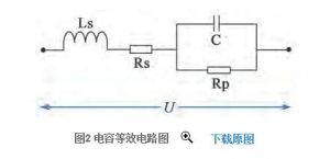 電解電容器選型及散熱說明
