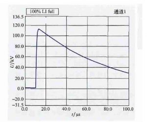 kemet高壓陶瓷電容在10kV配電網(wǎng)中的應用